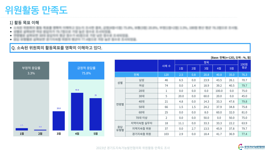 예시 이미지1