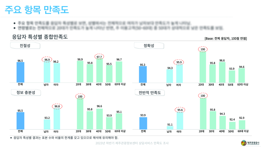 예시 이미지1