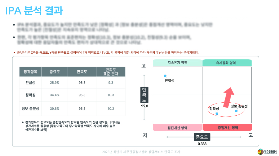 예시 이미지2