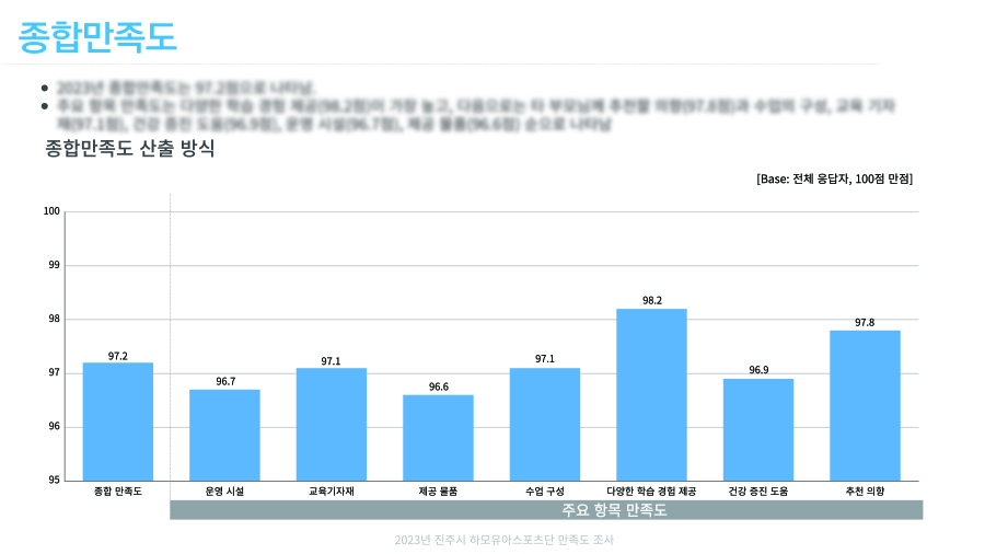 예시 이미지1