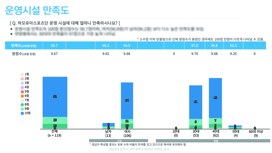 예시 이미지2